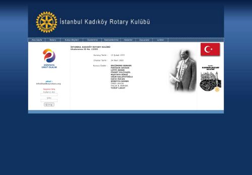 KADIKÖY ROTARY