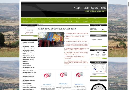 KIZIK ; CİDDİ , GÜÇLÜ , BİLGE