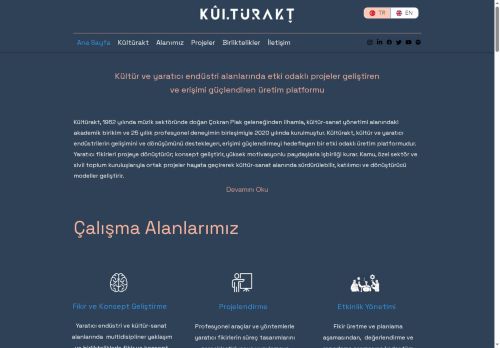 Kültürakt | Kültür-Sanat
