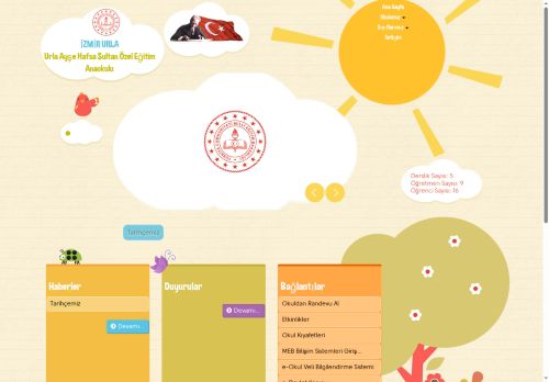 İZMİR / URLA - Urla Ayşe Hafsa Sultan Özel Eğitim Anaokulu