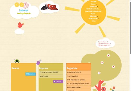 İZMİR / FOÇA - Yenifoça Anaokulu