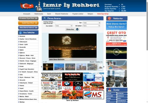 AYNUR KUAFÖR GÜZELLİK SALONU - İzmir İş Rehberi