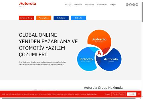 AUTOROLA TÜRKİYE | GLOBAL ONLINE YENİDEN PAZARLAMA VE OTOMOTİV YAZILIM ÇÖZÜMLERİ
