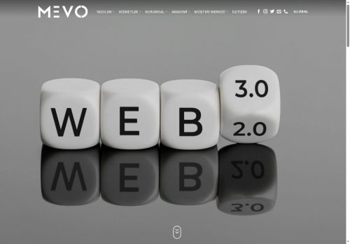 MEVO Yazılım İnternet Hizmetleri – Bursa – bursa web, bursa web site, bursa web yazılım, web site hizmetleri, yazılım hizmetleri, yazılım web, yazılım çözümleri