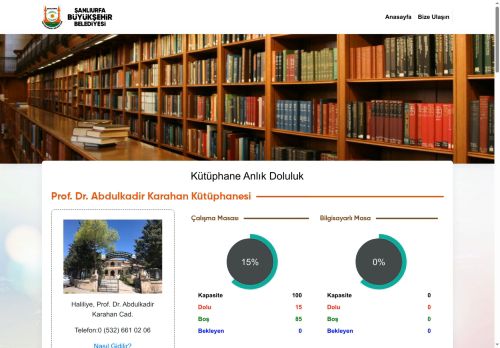 Şanlıurfa Büyükşehir Belediyesi - Kütüphane Anlık Doluluk