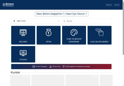 kurs.bornova.bel.tr