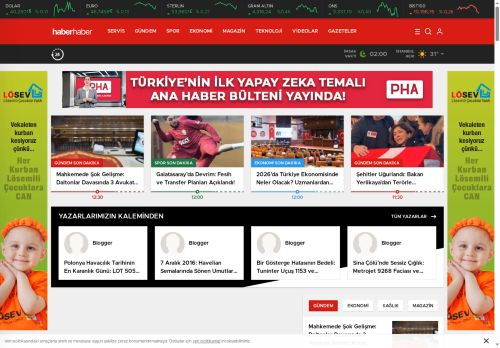 Haberiniz Olsun! - Haber Haber