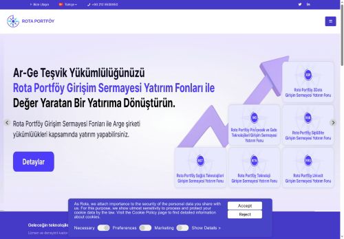 Yatırımın Yeni Adresi - Rota Portföy