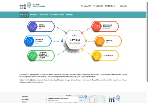 İTÜ İletişim Direktörlüğü