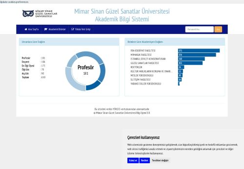 Mimar Sinan Güzel Sanatlar ÜniversitesiAkademik Bilgi Sistemi