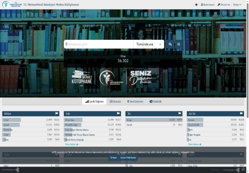 T.C. Merkezefendi Belediyesi Merkez Kütüphanesi (v.22)