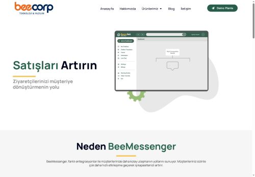 Beecorp Teknoloji Whatsapp Entegrasyon Çözümleri - Anasayfa