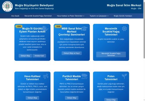 Muğla Büyükşehir Belediyesi - Uluslararası İklim Değişikliği Çalıştayı