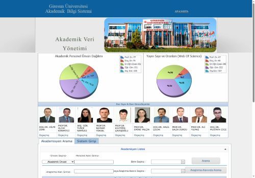 Giresun Üniversitesi Akademik Bilgi Sistemi