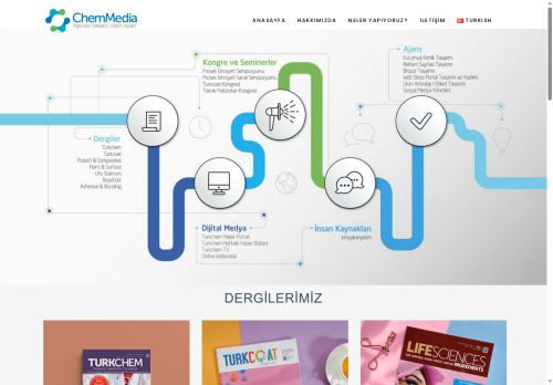 PAINT & SURFACE DERGİSİ – Chem Media