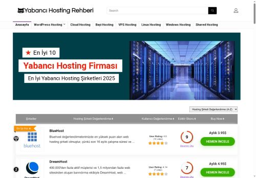 En İyi Yabancı Hosting – Hosting Firmaları