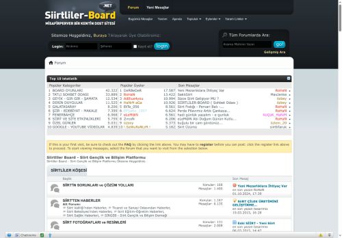 Siirt Gençlik ve Bilişim Platformu - Siirtliler Board
