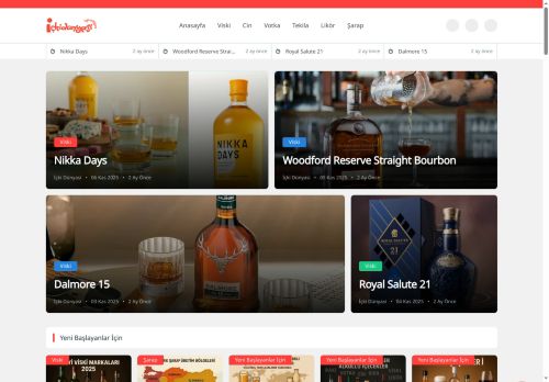 İçki ve Bilgelik - İçki Dünyası