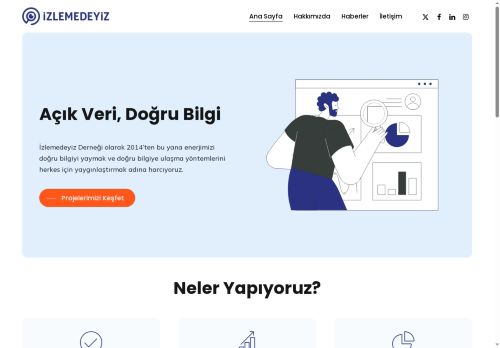 Ana Sayfa | İzlemedeyiz Derneği