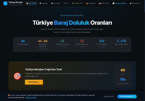 Türkiye Baraj Doluluk Oranları 2026 | Anlık Baraj Seviyeleri & Elektrik Piyasası | Türkiye Barajlar 