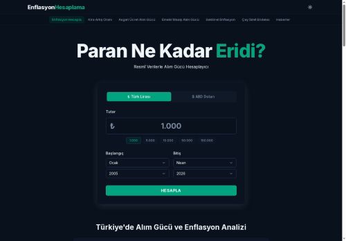 Enflasyon Hesaplama 2026 | Paranız Ne Kadar Eridi?