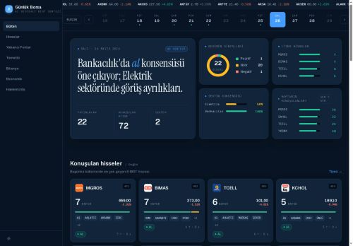 Günlük Borsa | BIST Günlük Bülten, Temettü ve Ekonomik Takvim