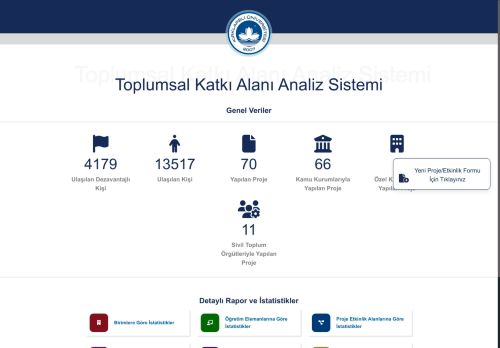 Kırklareli Üniversitesi Toplumsal Katkı Alanı Analiz Sistemi