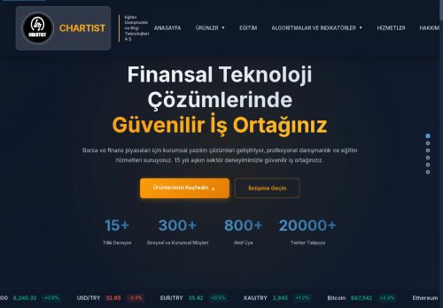 Chartist - Finansal Teknoloji Çözümleri