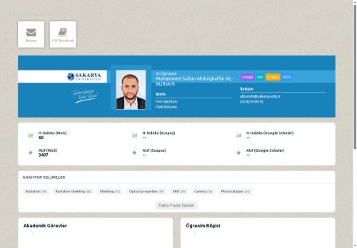 Dr.Öğr.Üyesi Mohammed Sultan Abdulghaffar AL-BURIAHI