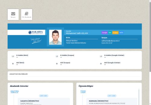 Arş.Gör. Muhammet Salih ASLAN