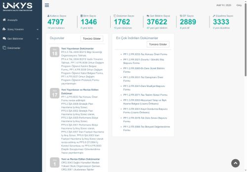 ÜNİKYS - Kalite Yönetim Sistemi