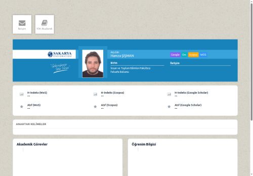 Arş.Gör. Hamza ŞİŞMAN