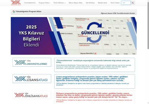Yükseköğretim Program Atlası