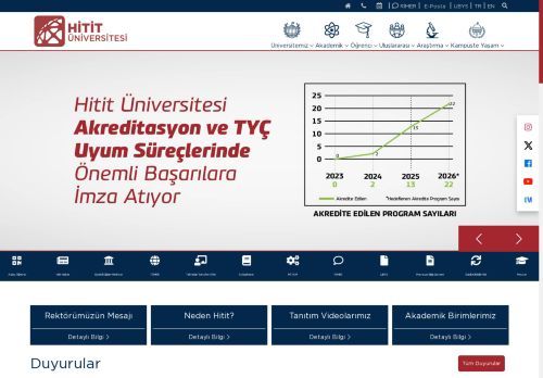 T.C. Hitit Üniversitesi