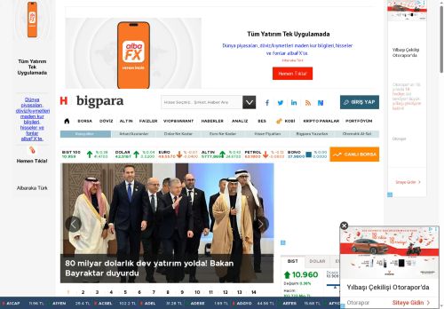 Canlı Borsa, Altın Fiyatları, Döviz Kurları ve Ekonomi Haberleri - Bigpara