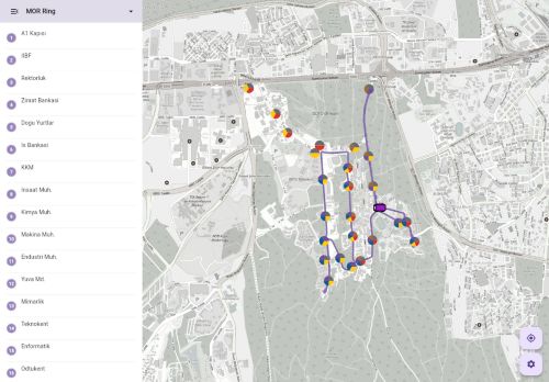 ODTÜ Ring Konumları
