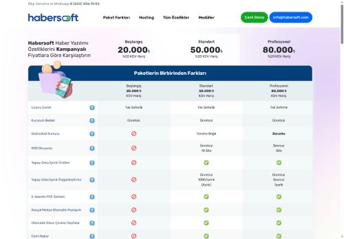 HaberSoft - En iyi, En Gelişmiş, Profesyonel, SEO Haber Yazılımı