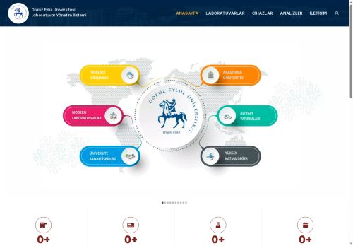 DEÜLYS - Dokuz Eylül Üniversitesi Laboratuvar Yönetim Sistemi