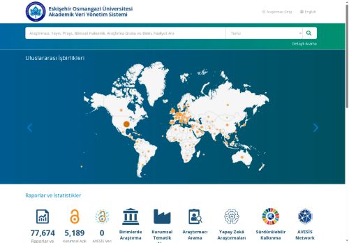 Akademik Veri Yönetim Sistemi | AVESİS