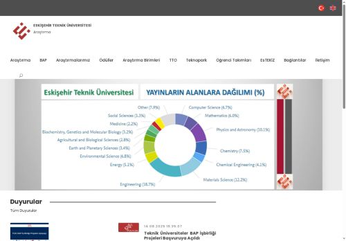 Eskişehir Teknik Üniversitesi - Araştırma