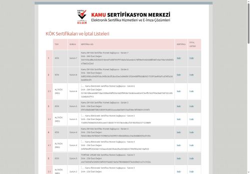 Kamu SM - Kök ve Alt Kök Sertifikaları