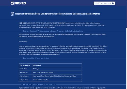 SUR YAPI - Kişisel Verilerin Korunması