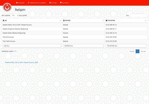 Yüksek Kurum - İletişim