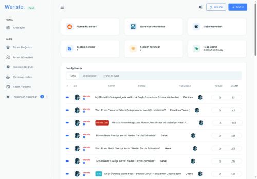 Werista l Web Hizmetleri - Anasayfa