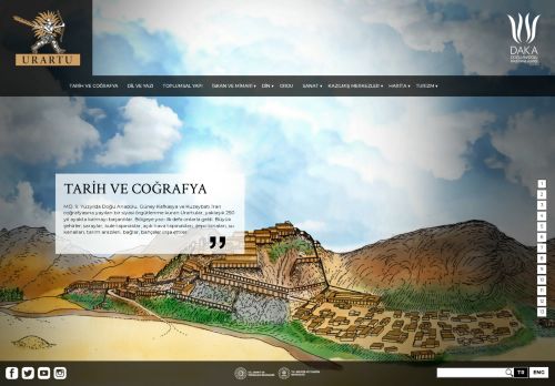 Urartular | Anasayfa