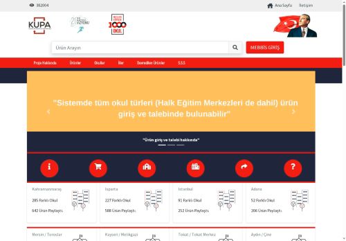 Kurumlar Arası Paylaşım Projesi