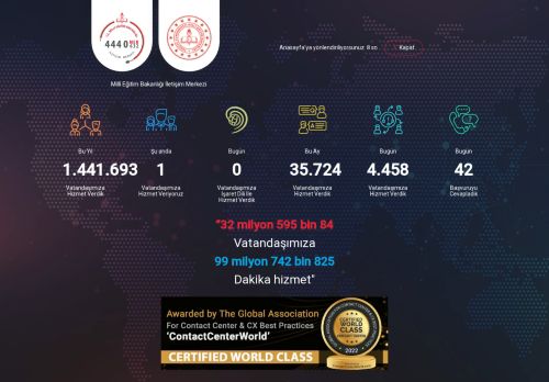 Mebim - Millî Eğitim Bakanlığı İletişim Merkezi