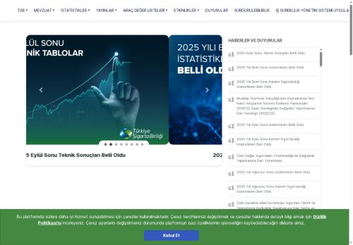 Türkiye Sigorta Birliği