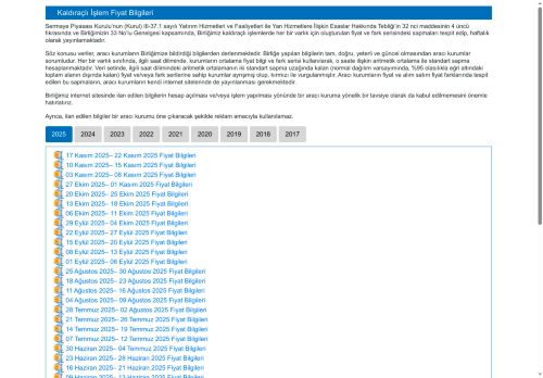 TSPB - Kaldıraçlı İşlem Fiyat Bilgileri
