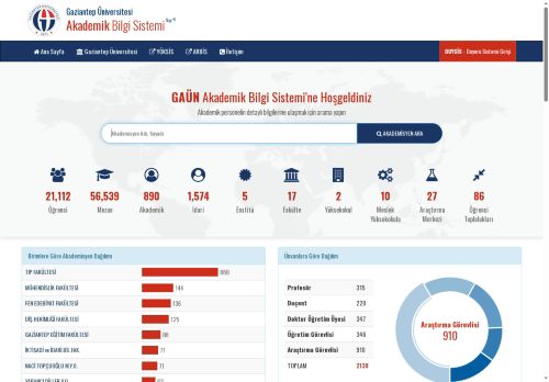 Akademik Bilgi Sistemi - Gaziantep Üniversitesi